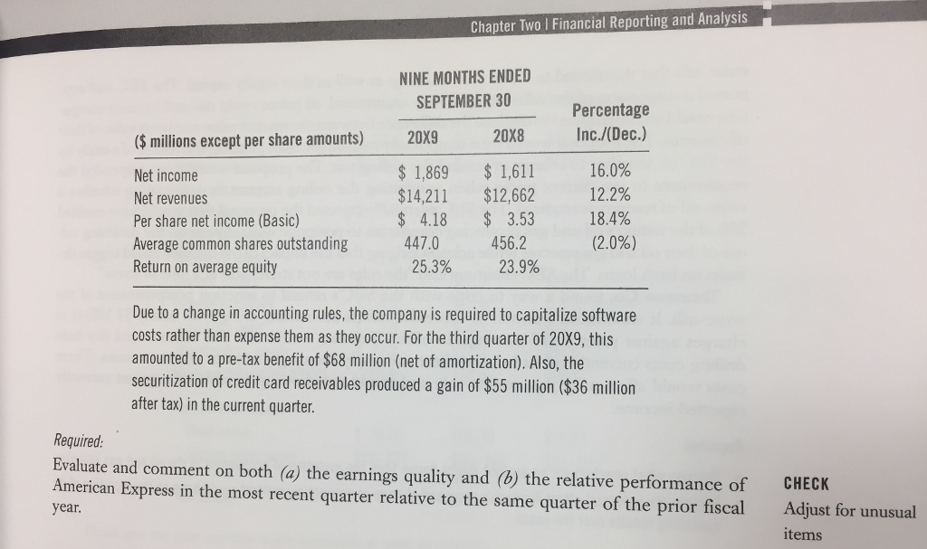 Solved American Express PROBLEM 2-17A Earnings Quality The | Chegg.com