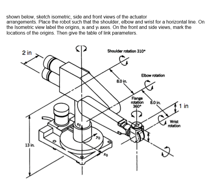 Isometic Front Rotation Shown below, sketch isometric, side and front views | Chegg.com