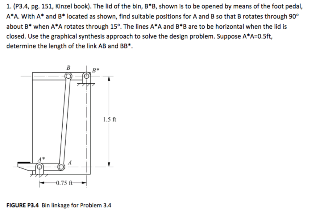 Solved 1. (P3.4, Pg. 151, Kinzel Book). The Lid Of The Bin, | Chegg.com