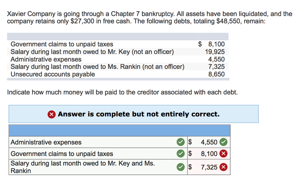 Solved Xavier Company Is Going Through A Chapter Chegg Com