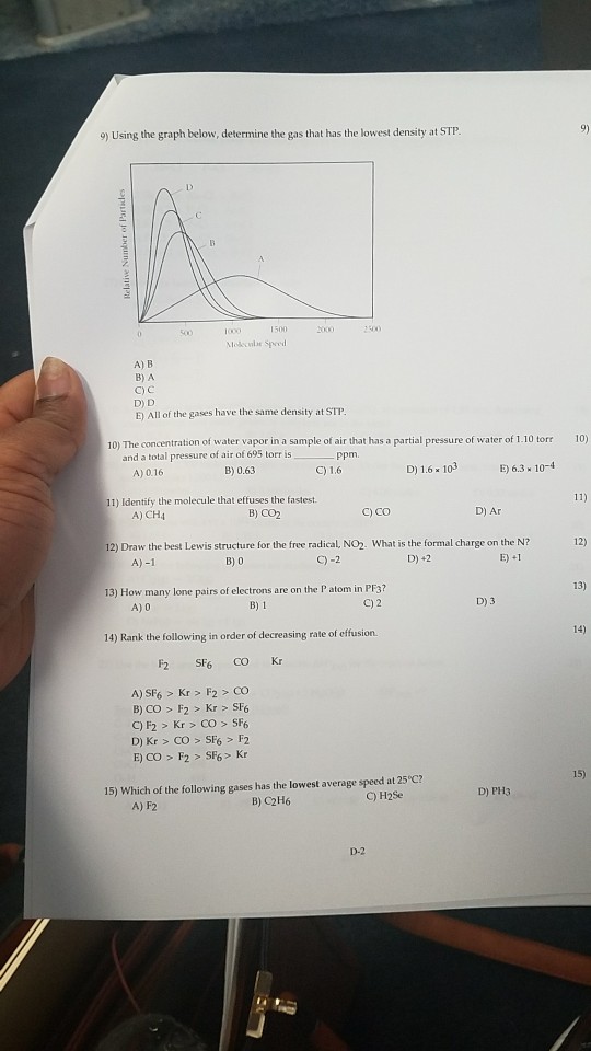 Solved 9) Using the graph below, determine the gas that has