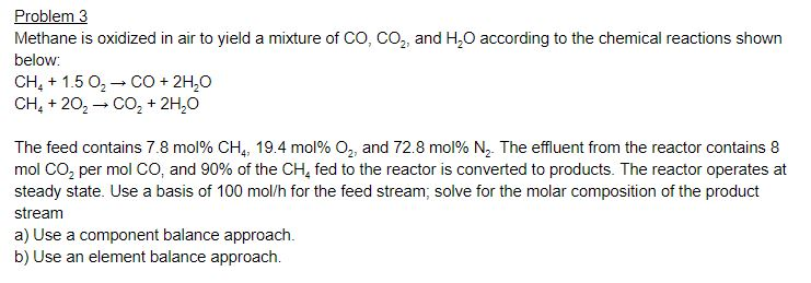 Solved Problem Methane is oxidized in air to yield a mixture | Chegg.com