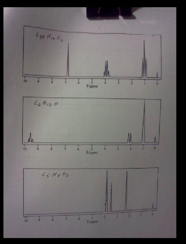 Solved I Was Assigned This Nmr Problem By My Professor As A | Chegg.com