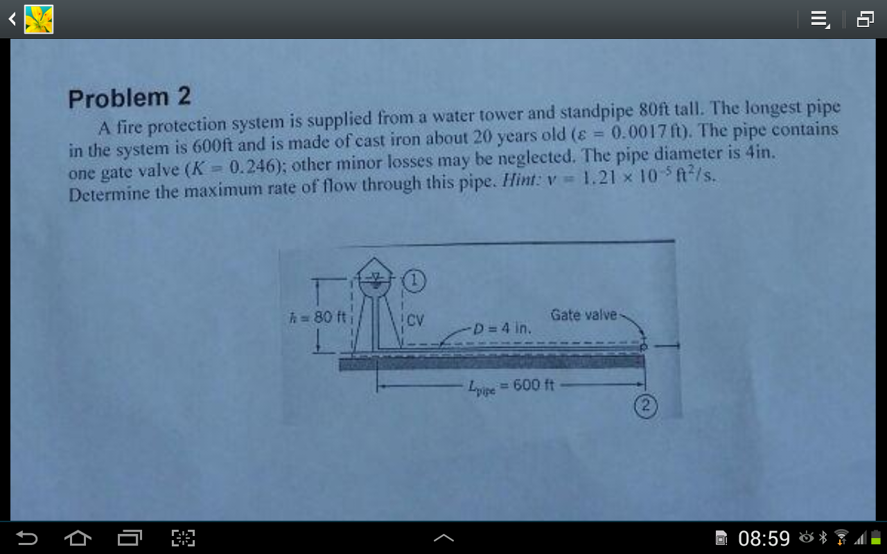 Solved Problem 2 A Fire Protection System Is Supplied From A | Chegg.com