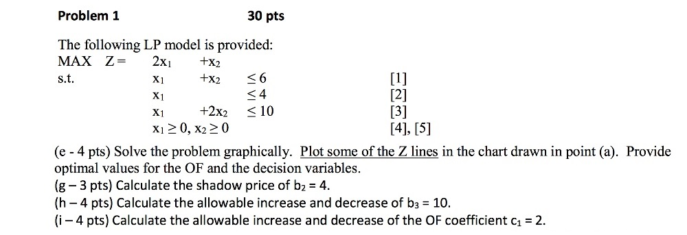 Solved Problem 1 30 Pts The Following LP Model Is Provided | Chegg.com