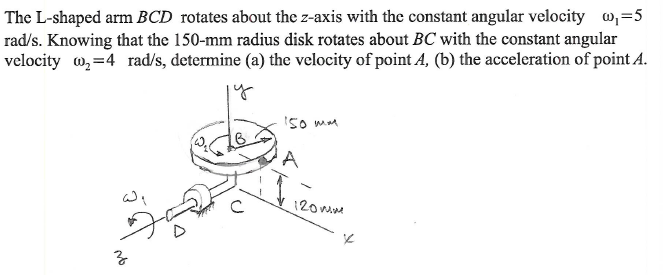 Solved The L-shaped arm BCD rotates about the z-axis with | Chegg.com