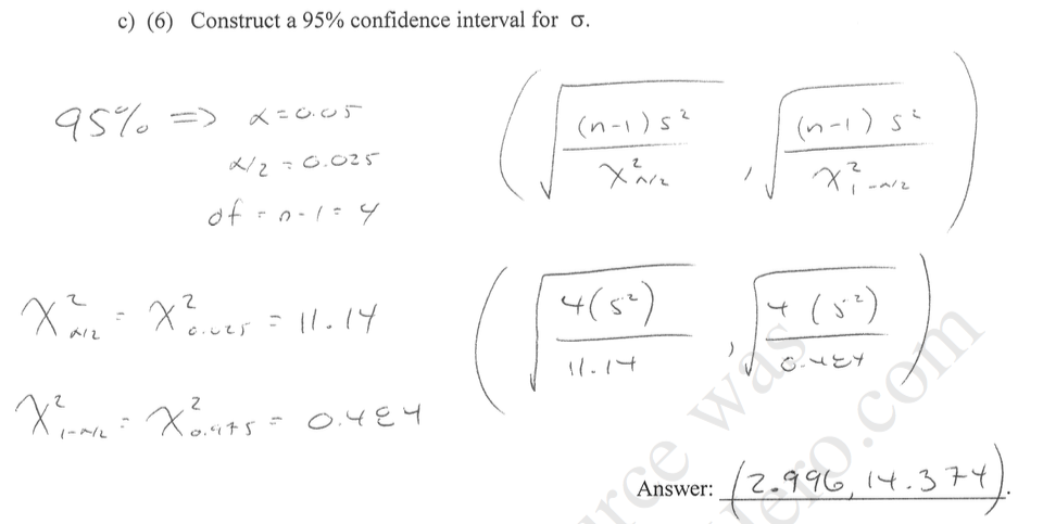 Solved The Following Random Sample Was Obtained From | Chegg.com