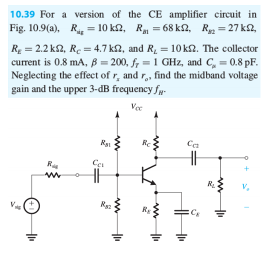 Solved For a version of the CE amplifier circuit in Fig.