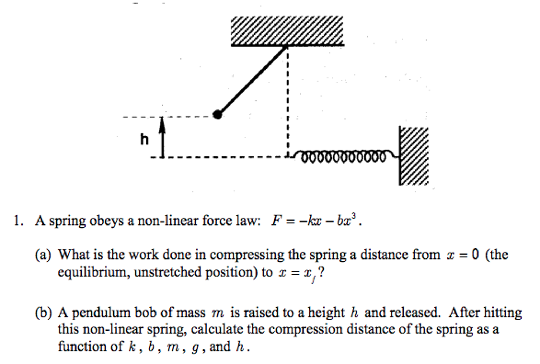 Solved A Spring Obeys A Non Linear Force Law F Kx