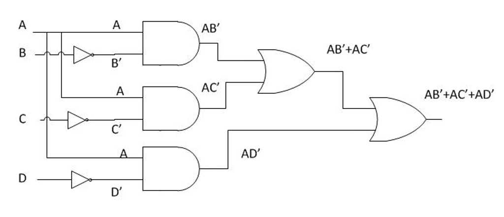 Solved Simplify (minimize) the following circuit. You can | Chegg.com