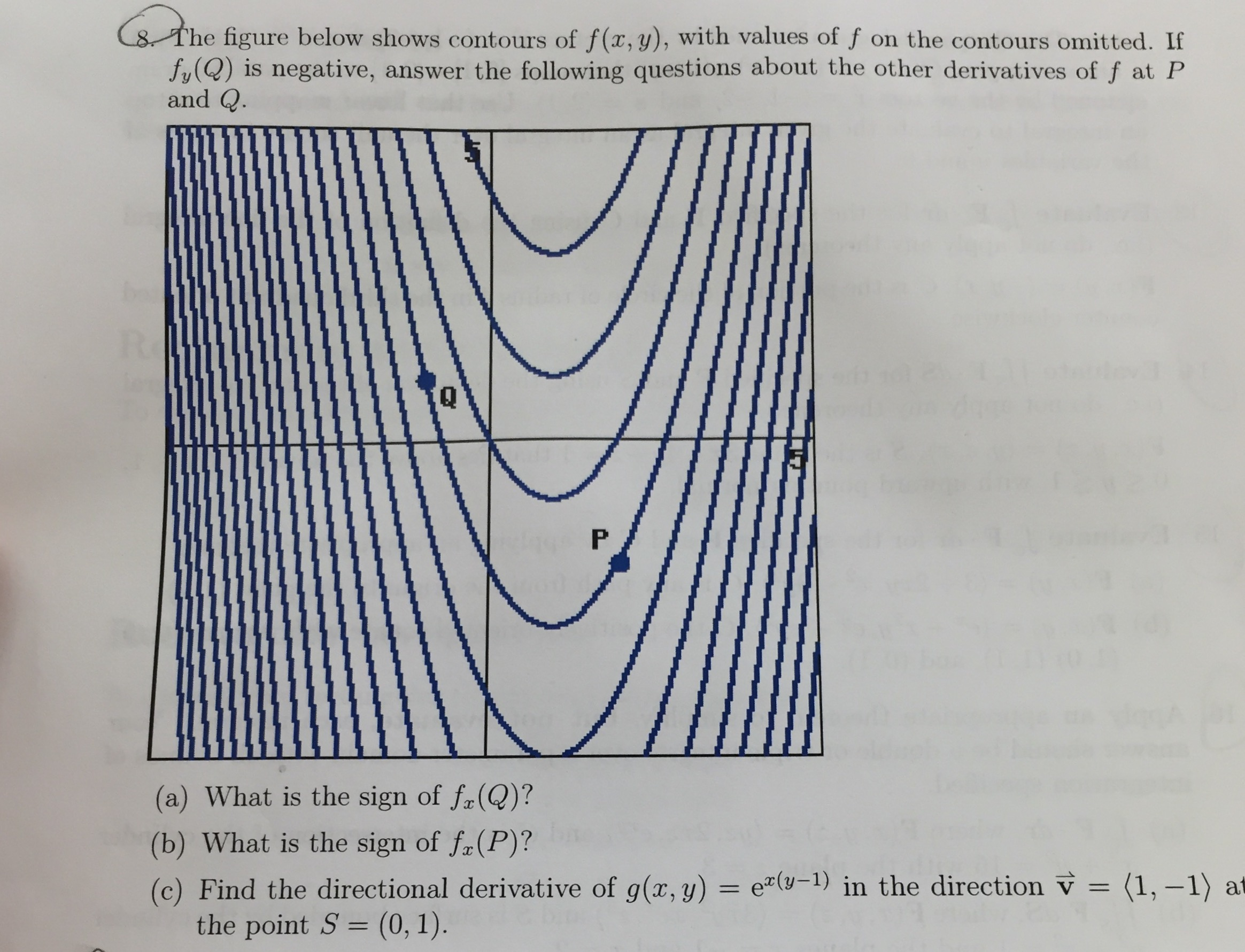 Solved The figure below shows contours of f(x, y), with | Chegg.com
