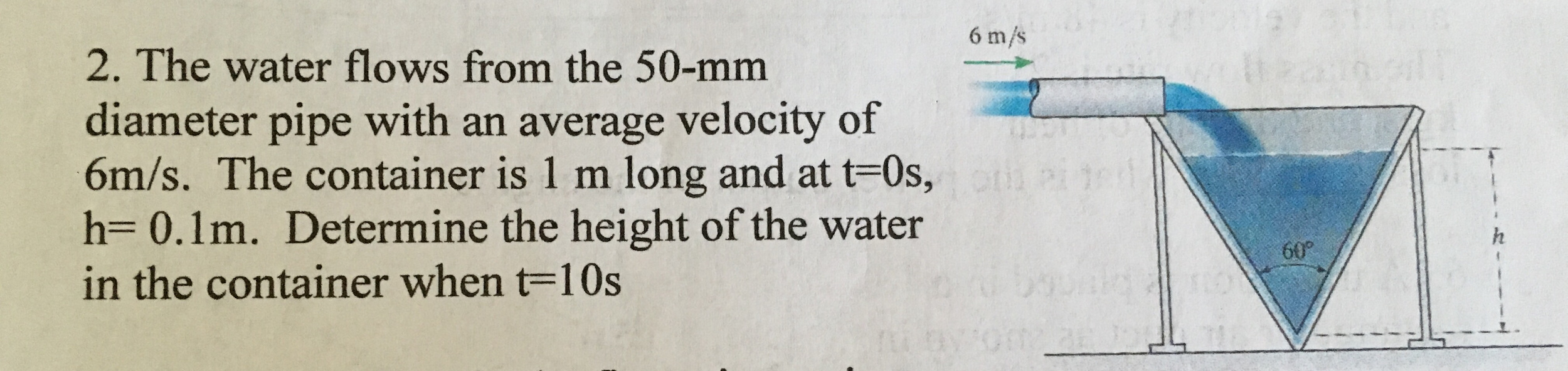 solved-the-water-flows-from-the-50-mm-diameter-pipe-with-an-chegg