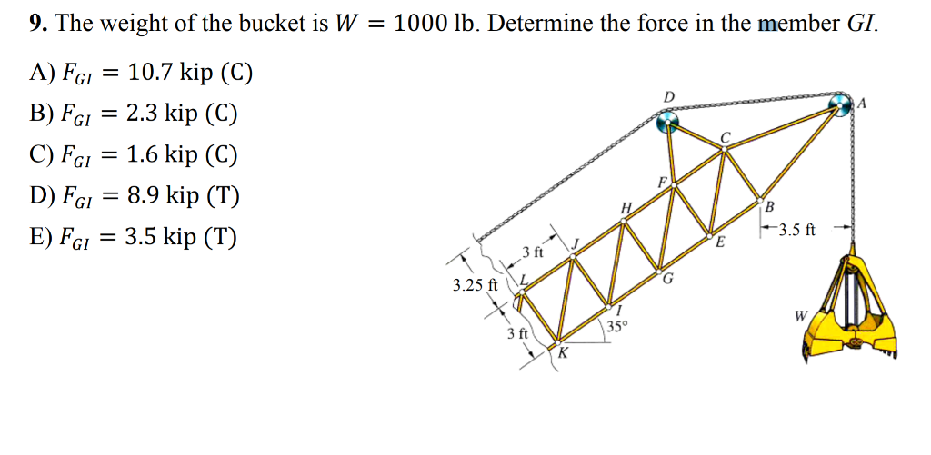 Solved 9. The weight of the bucket is W1000 lb. Determine
