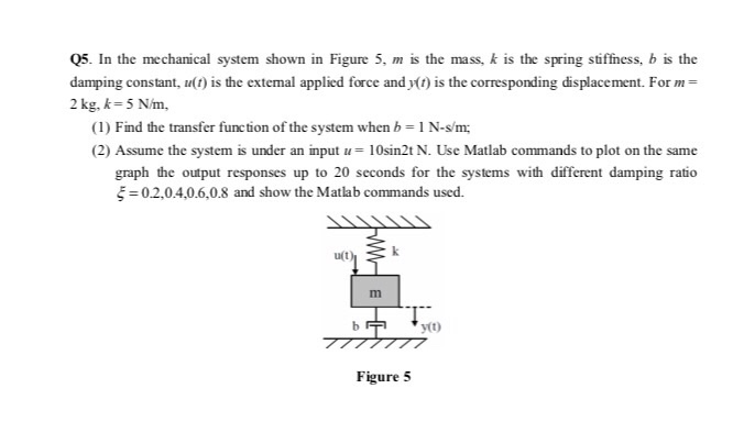 Solved In the mechanical system shown in Figure 5, m is the | Chegg.com