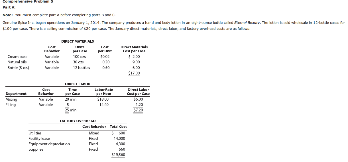 Solved Comprehensive Problem 5 Part A: Note: You Must | Chegg.com