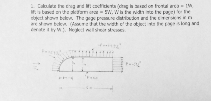 Calculate the drag and lift coefficients (drag is | Chegg.com