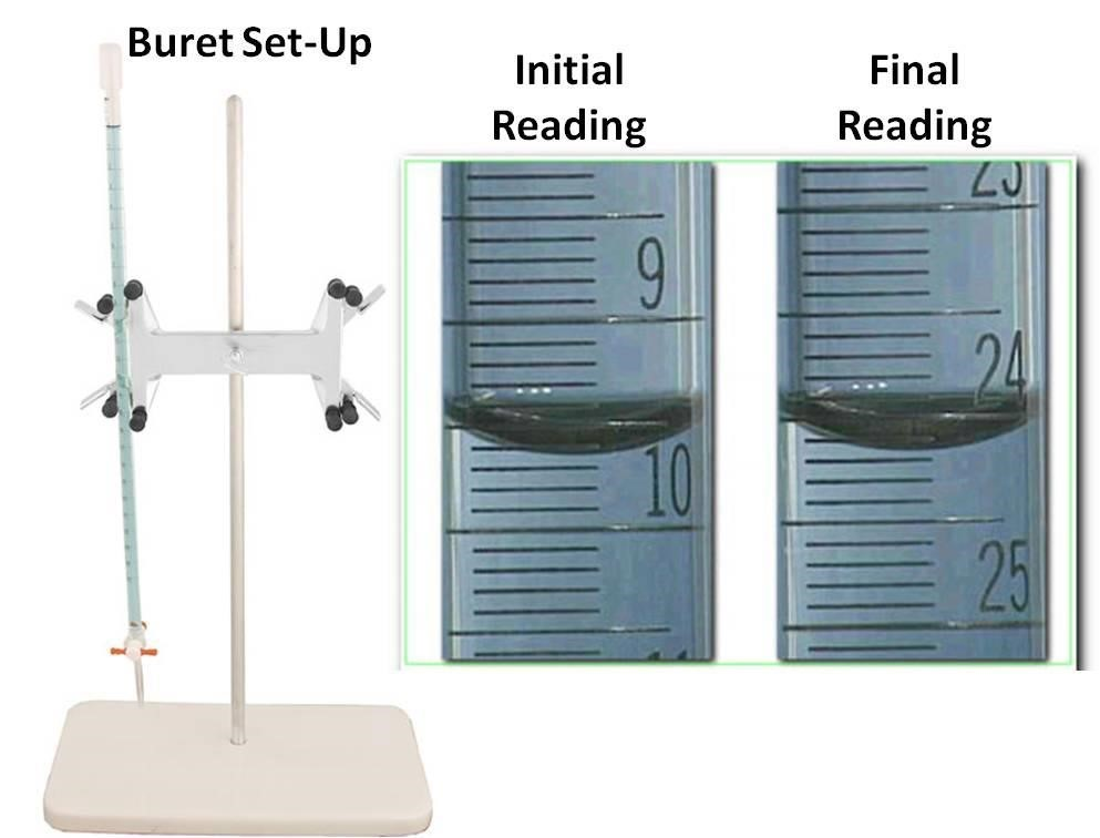 solved-using-the-images-below-what-is-the-initial-buret-chegg