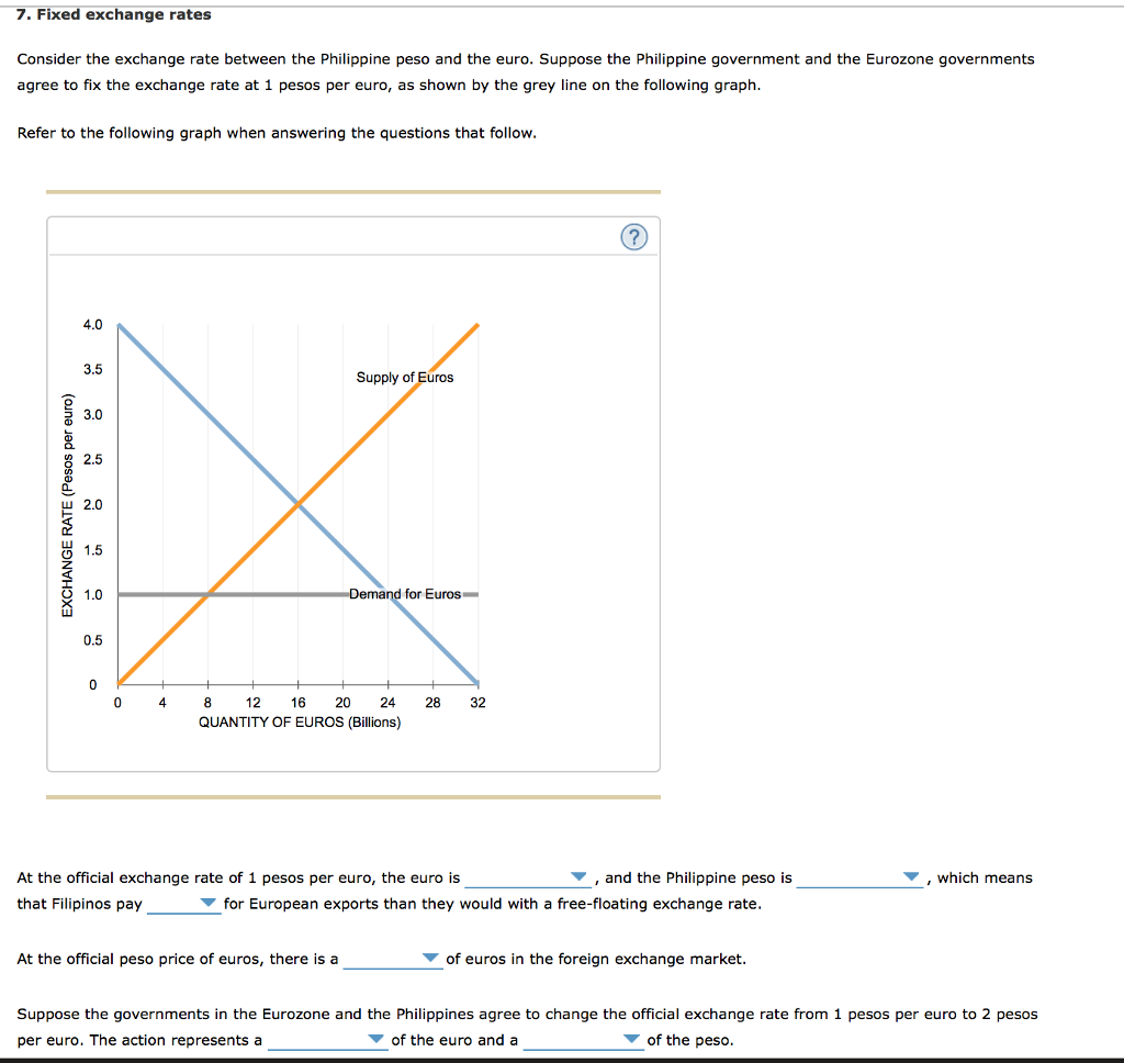 solved-at-the-official-exchange-rate-of-1-pesos-per-euro-chegg