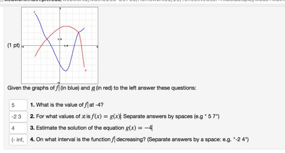 Solved Given the graphs of f (in blue) and g (in red) to | Chegg.com