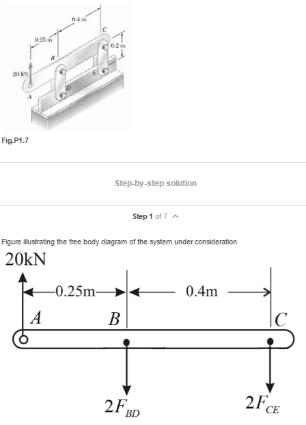 solved-in-the-picture-shown-why-are-forces-fbd-and-fce-chegg