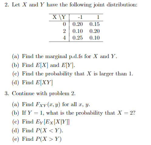 Solved 2. Let X and Y have the following joint distribution | Chegg.com
