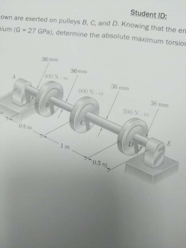 Solved Student ID The torques shown are exerted on pulleys