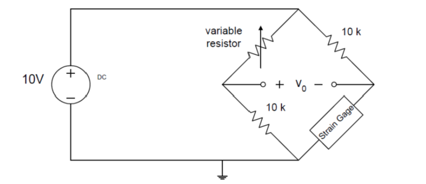 Solved In order to measure forces in a biomechanical study a | Chegg.com