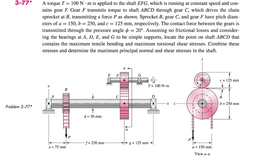 [DIAGRAM] Free Body Diagram Torque Example