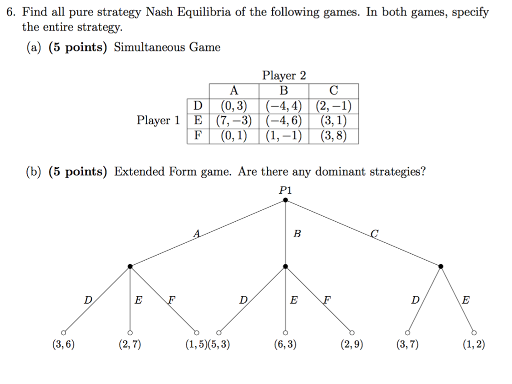 solved-find-all-pure-strategy-nash-equilibria-of-the-chegg