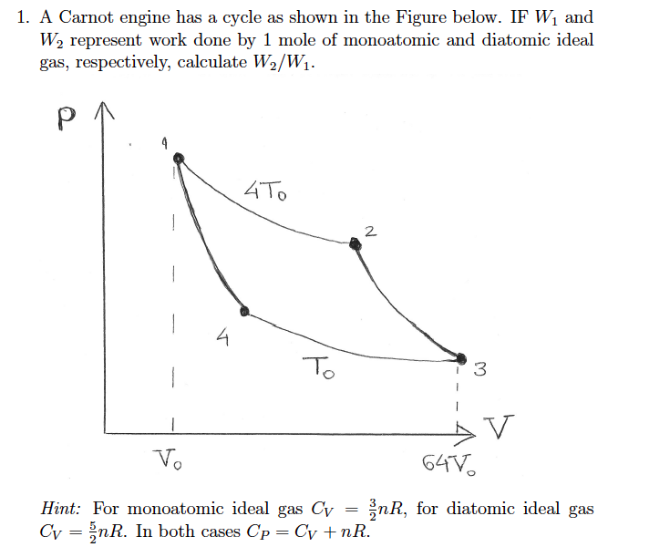 1. A Carnot engine has a cycle as shown in the Figure | Chegg.com