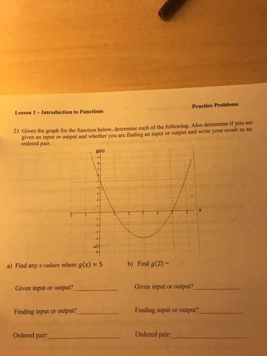 Solved Given The Graph For The Function Below Determine 8409