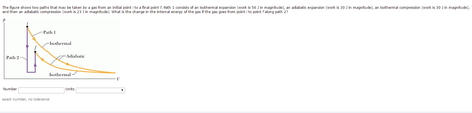 Solved The Figure Shows Two Paths That May Be Taken By A Gas | Chegg.com