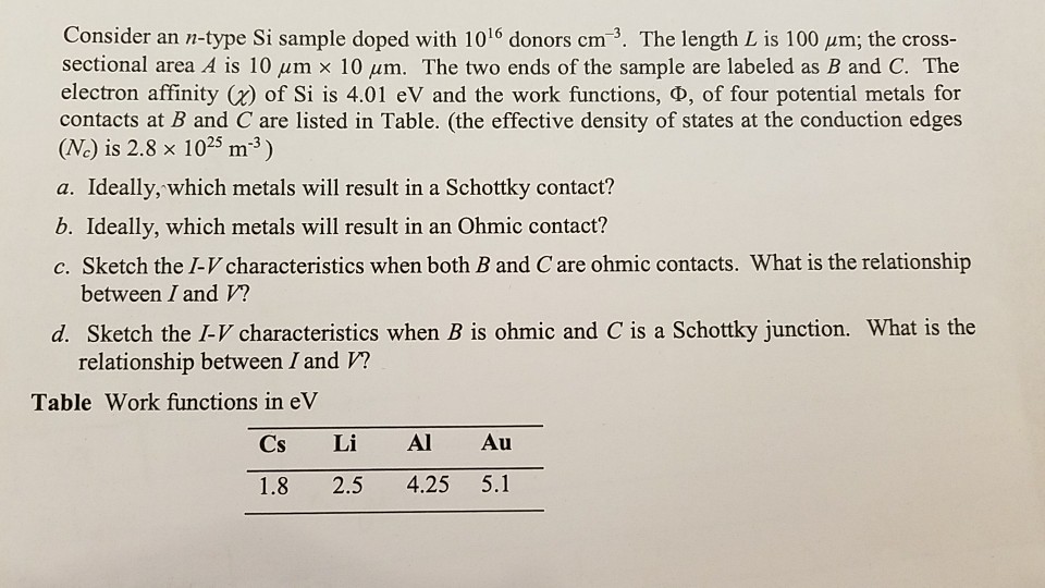 Solved Consider an ntype Si sample doped with 1016 donors