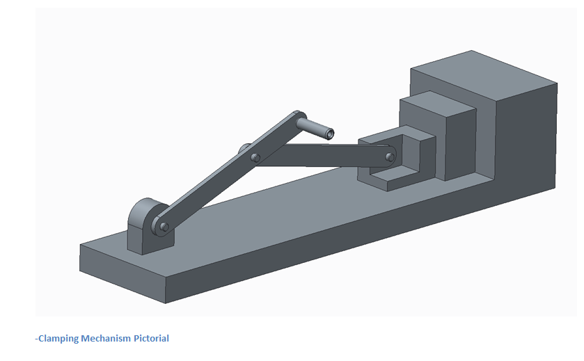 Solved A clamping fixture is configured using two