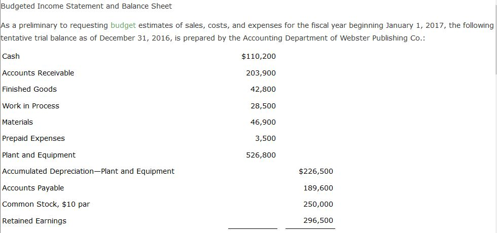 incurred expenses balance sheet