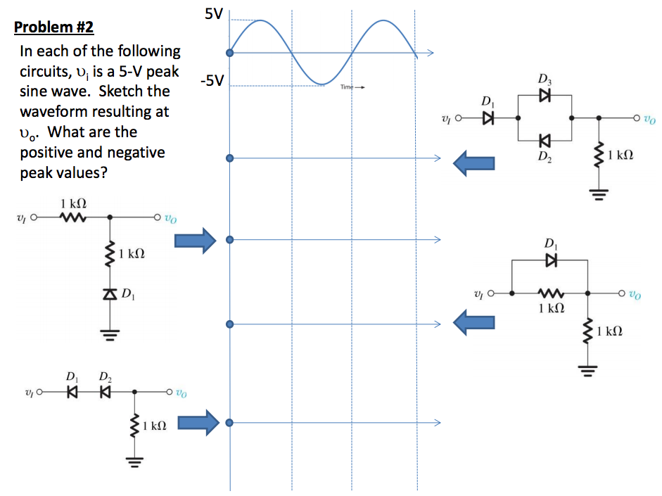 Solved In each of the following circuits, v_i, is a 5-V peak 