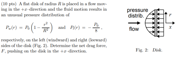 Solved (10 pts) A flat disk of radius R is placed in a flow | Chegg.com