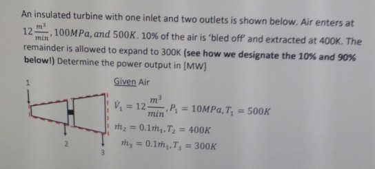 Solved An insulated turbine with one inlet and two outlets | Chegg.com