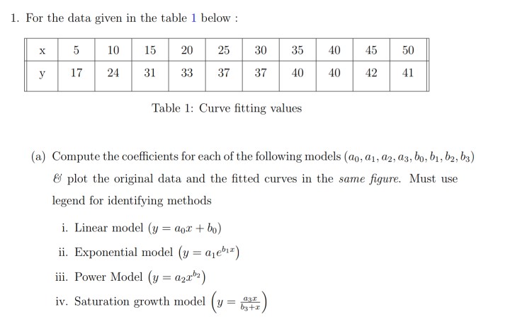 Solved 1. For The Data Given In The Table 1 Below: X 5 1015 