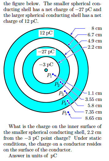 Solved A point charge -3 pC is concentric with two spherical | Chegg.com