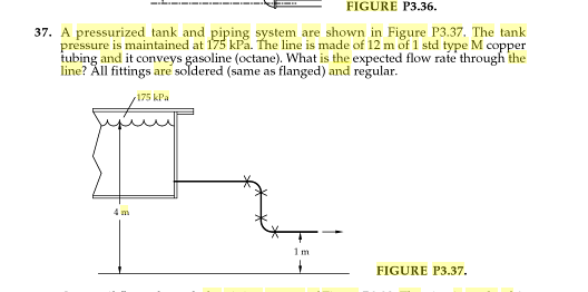 Solved A pressurized tank and piping system are shown in | Chegg.com