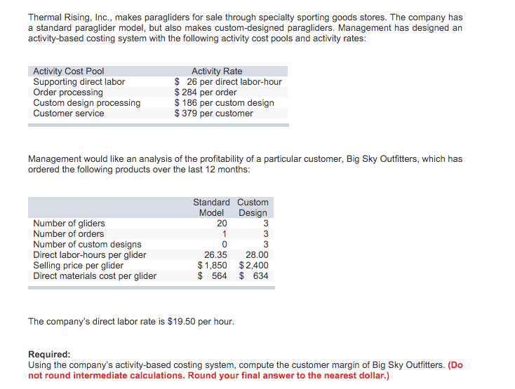 Solved Thermal Rising, Inc., makes paragliders for sale