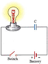 Describe What Happens To The Lightbulb Shown In 