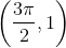 \left ( \frac{3\pi }{2},1 \right )