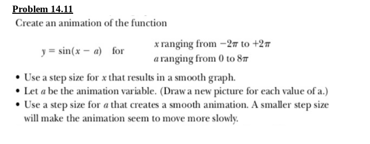 Solved Problem 14.12 Create a movie of the function | Chegg.com