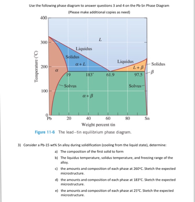 solved-use-the-following-phase-diagram-to-answer-questions-3-chegg