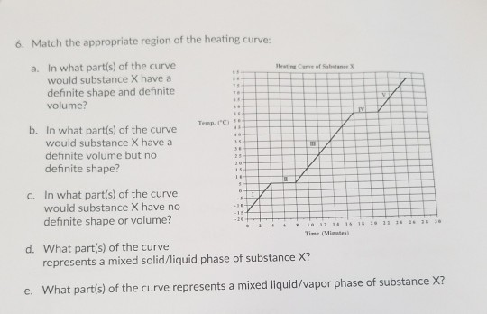 solved-6-match-the-appropriate-region-of-the-heating-curve-chegg