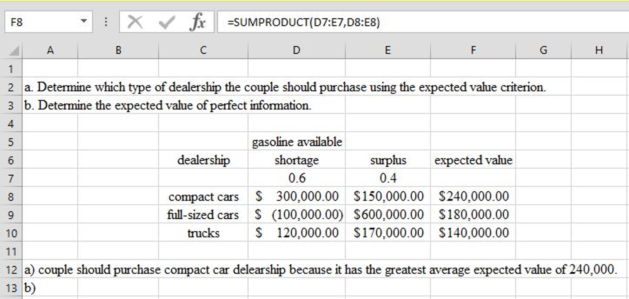 Solved 4. Fenton And Farrah Friendly, Husband-and-wife Car 