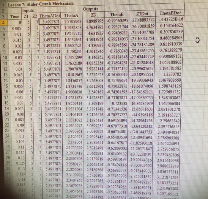 Solved So I am trying to calculate the piston velocity with