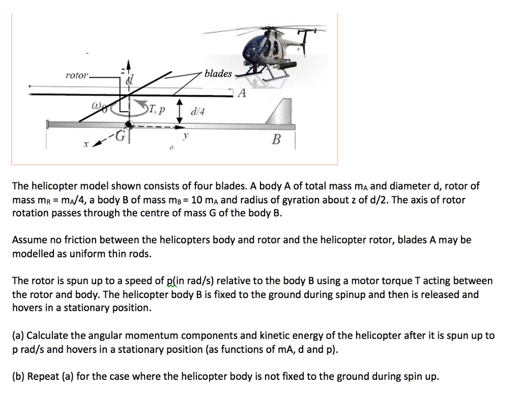 The helicopter model shown consists of four blades. A | Chegg.com